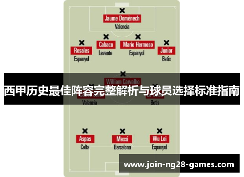西甲历史最佳阵容完整解析与球员选择标准指南 西甲历史最佳阵容完整解析与球员选择标准指南
