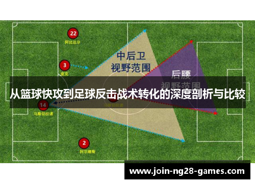 从篮球快攻到足球反击战术转化的深度剖析与比较