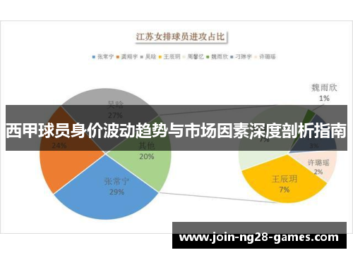 西甲球员身价波动趋势与市场因素深度剖析指南 西甲球员身价波动趋势与市场因素深度剖析指南