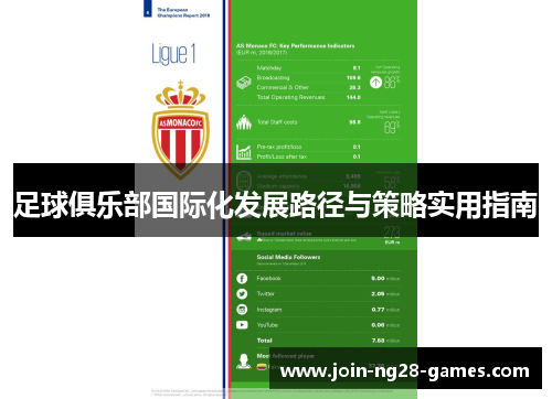 足球俱乐部国际化发展路径与策略实用指南