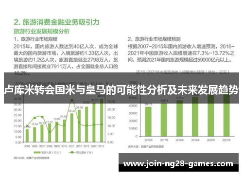 卢库米转会国米与皇马的可能性分析及未来发展趋势