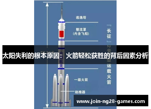 太阳失利的根本原因：火箭轻松获胜的背后因素分析