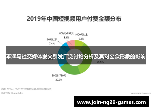 本泽马社交媒体发文引发广泛讨论分析及其对公众形象的影响