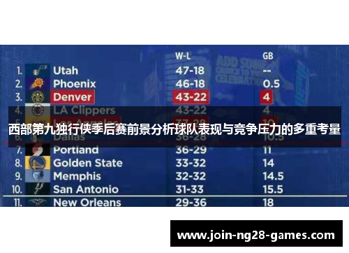 西部第九独行侠季后赛前景分析球队表现与竞争压力的多重考量