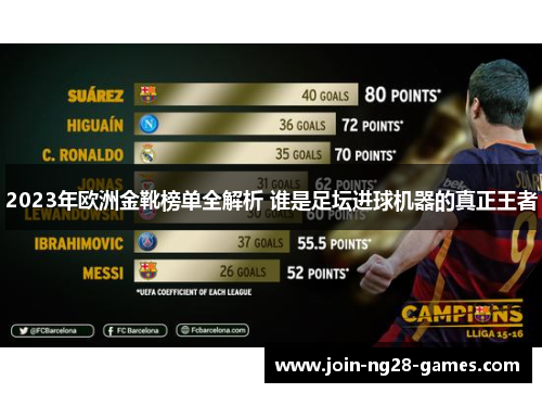 2023年欧洲金靴榜单全解析 谁是足坛进球机器的真正王者