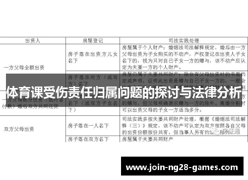 体育课受伤责任归属问题的探讨与法律分析