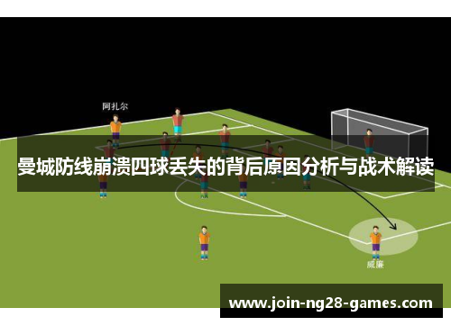 曼城防线崩溃四球丢失的背后原因分析与战术解读
