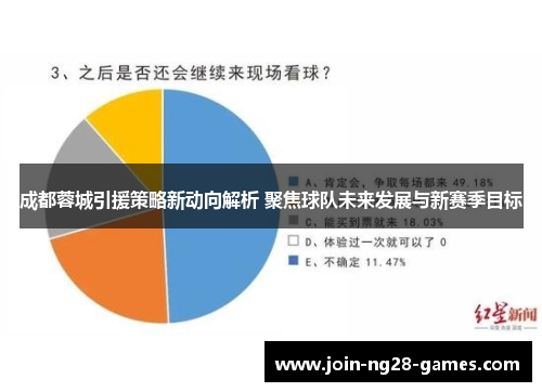 成都蓉城引援策略新动向解析 聚焦球队未来发展与新赛季目标