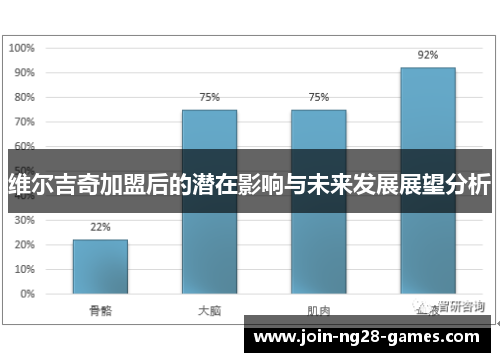 维尔吉奇加盟后的潜在影响与未来发展展望分析 维尔吉奇加盟后的潜在影响与未来发展展望分析