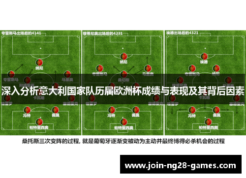 深入分析意大利国家队历届欧洲杯成绩与表现及其背后因素 深入分析意大利国家队历届欧洲杯成绩与表现及其背后因素