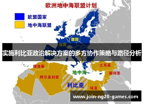 实施利比亚政治解决方案的多方协作策略与路径分析