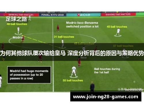 为何其他球队屡次输给皇马 深度分析背后的原因与策略优势