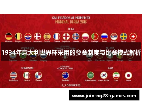 1934年意大利世界杯采用的参赛制度与比赛模式解析 1934年意大利世界杯采用的参赛制度与比赛模式解析