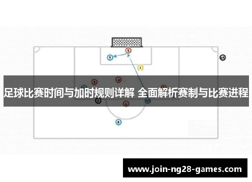 足球比赛时间与加时规则详解 全面解析赛制与比赛进程