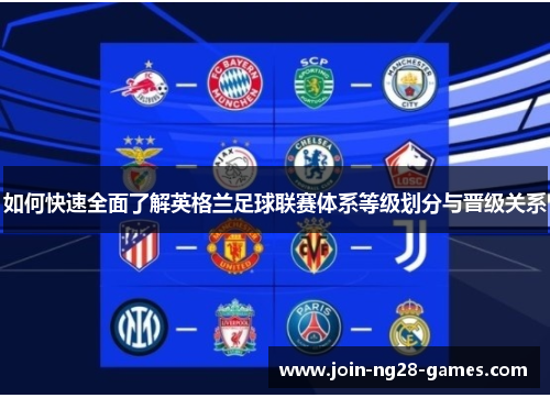 如何快速全面了解英格兰足球联赛体系等级划分与晋级关系