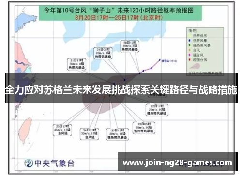 全力应对苏格兰未来发展挑战探索关键路径与战略措施