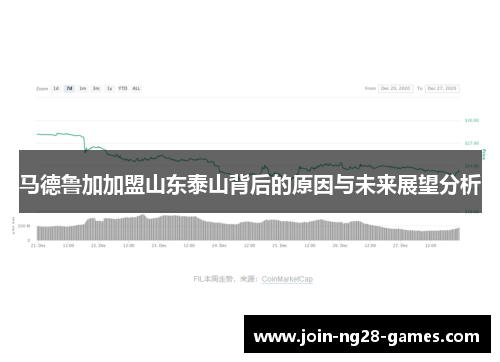 马德鲁加加盟山东泰山背后的原因与未来展望分析 马德鲁加加盟山东泰山背后的原因与未来展望分析