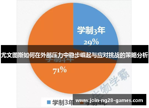 尤文图斯如何在外部压力中稳步崛起与应对挑战的策略分析