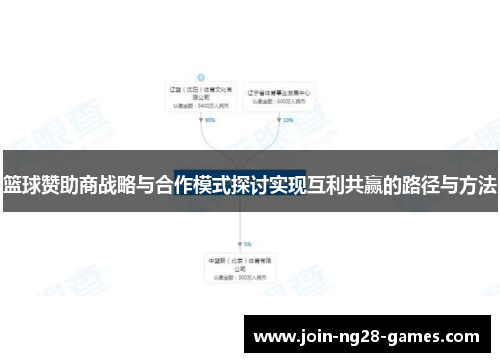 篮球赞助商战略与合作模式探讨实现互利共赢的路径与方法