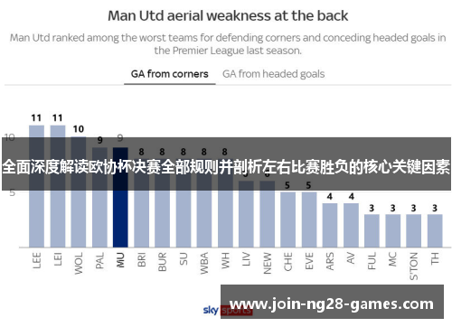 全面深度解读欧协杯决赛全部规则并剖析左右比赛胜负的核心关键因素