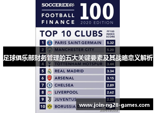 足球俱乐部财务管理的五大关键要素及其战略意义解析