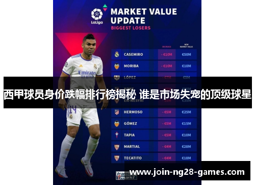 西甲球员身价跌幅排行榜揭秘 谁是市场失宠的顶级球星 西甲球员身价跌幅排行榜揭秘 谁是市场失宠的顶级球星