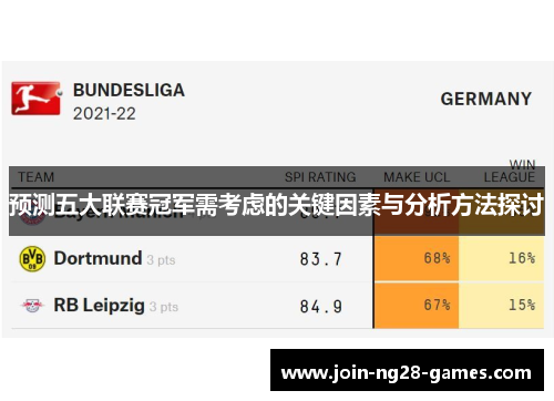 预测五大联赛冠军需考虑的关键因素与分析方法探讨