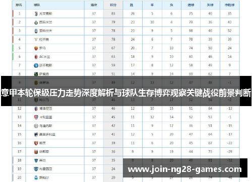 意甲本轮保级压力走势深度解析与球队生存博弈观察关键战役前景判断 意甲本轮保级压力走势深度解析与球队生存博弈观察关键战役前景判断